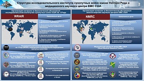 Брифинг начальника войск радиационной, химической и биологической защиты ВС Российской Федерации генерал-лейтенанта И.А.Кириллова по анализу документов, касающихся военно-биологической деятельности США